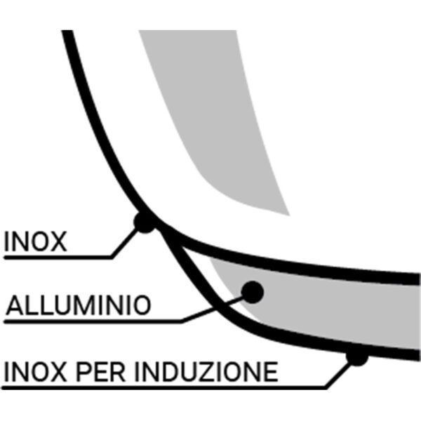 xytres tachititos