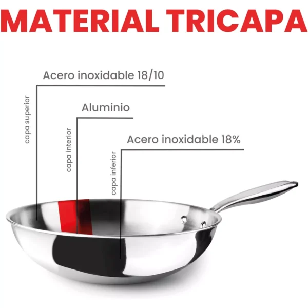 stainless steel wok